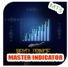 Master Indicator