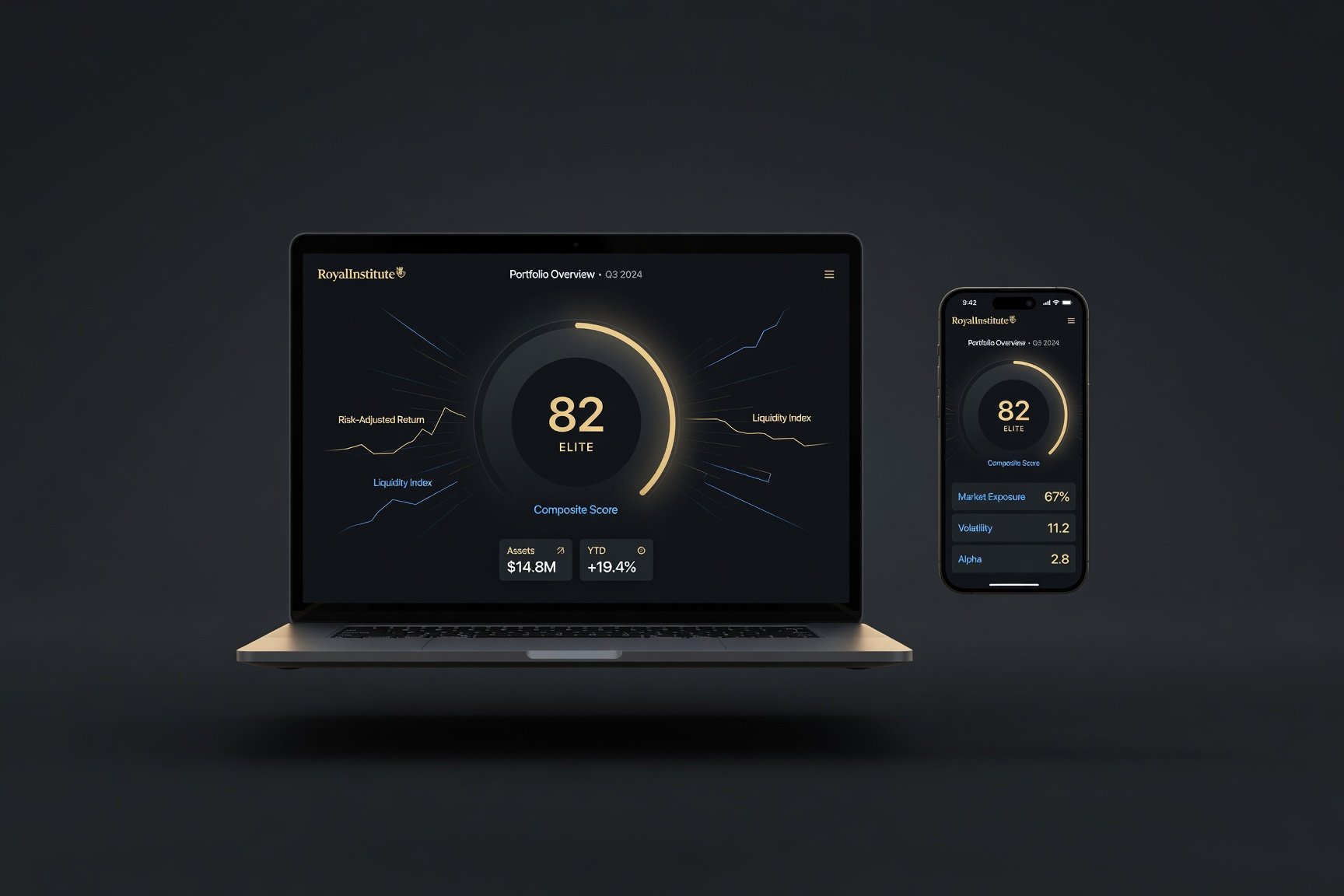 RoyalInstitute Dashboard